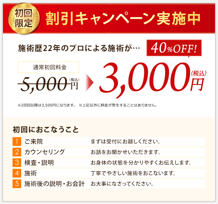 ［初回限定］割引キャンペーン実施中