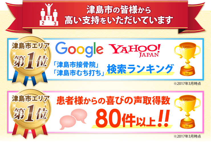 ひまわり接骨院は津島市の皆様から高い支持を頂いています