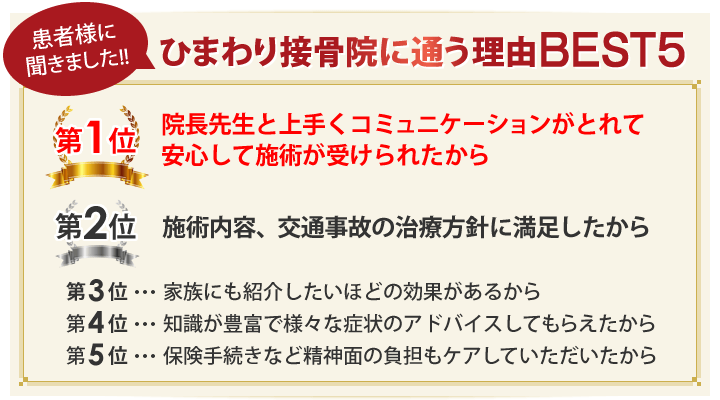 ひまわり接骨院に通う理由ベスト5