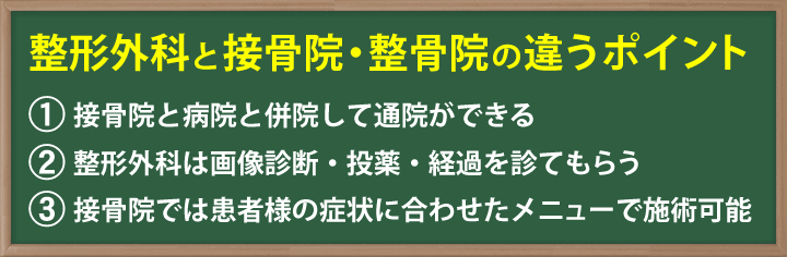 接骨院・整骨院の違い